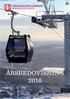 ÅRSREDOVISNING 2016 INNEHÅLLSFÖRTECKNING
