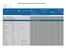EFPIA Standard Disclosure Summary Report