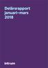 Delårsrapport januari mars 2018