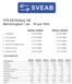 SVEAB Holding AB Halvårsrapport 1 jan 30 juni 2016