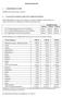 PRODUKTRESUMÉ. Sammansättning hos den färdigberedda emulsionen efter att de tre sektionerna blandats: Aktiva substanser ml ml ml