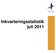 Inkvarteringsstatistik juli 2011