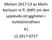 Motion 2017:13 av Malin Karlsson m.fl. (MP) om den upplevda otryggheten i kollektivtrafiken 41 LS