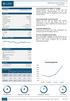 Independent Equity Analysis 4 April 2017