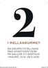 I MELLANRUMMET EN GRUPPUTSTÄLLNING MED KONSTHANTVERK PÅ GALLERI S:T GERTRUD I MALMÖ, 21/4 19/5 2018