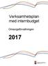 Verksamhetsplan med internbudget. Omsorgsförvaltningen