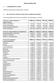 PRODUKTRESUMÉ 1. LÄKEMEDLETS NAMN. Nutriflex Omega plus infusionsvätska, emulsion 2. KVALITATIV OCH KVANTITATIV SAMMANSÄTTNING