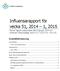 Influensarapport för vecka 51, , 2015