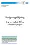 Budgetuppföljning 1:a tertialet 2016