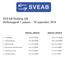 SVEAB Holding AB Delårsrapport 1 januari 30 september 2018