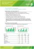 Delårsrapport Januari Mars 2013 Pressmeddelande 14 maj 2013