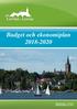 Budget och ekonomiplan