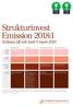 Strukturinvest Emission 2018:1