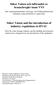 Säker Vatten och införandet av branschregler inom VVS. Säker Vatten and the introduction of industry regulations in HVAC