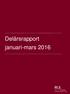 Delårsrapport januari-mars 2016