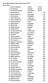 Resultatlista Jaktstig Gäsene/Eriksberg JSK 2018 Öppen klass 1 Henrik Lindström Vedum 160/31 2 Lars Ahlbom Högsäter 160/28 3 Christian Andersson