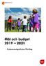 Mål och budget