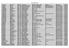 THE EMIGRANTS A B C D E F G H I Last name Given name Birth date Birth location Emigration Name in the US Residence Relationship Mat/Pat Adamsson