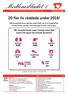 Medlemsbladet transplanterade organ i Sverige under 2016 (varav 135 njurar från levande donatorer)