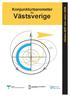 Konjunkturbarometer för. Hösten 2007 och våren Västsverige +42. Bilden fortsatt ljus