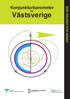 Konjunkturbarometer för. Västsverige VÅREN OCH HÖSTEN 2008