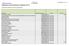 Statsbidrag för personalförstärkning i skolbibliotek 2017/18