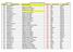 :56 Medlemslista Sundshultsfiber EK Sida 1 av 9