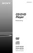 (1) CD/DVD Player. Bruksanvisning DVP-NS38 DVP-NS Sony Corporation