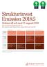 Strukturinvest Emission 2018:5