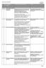 Göteborgs stads bostadsaktiebolag Version 0.1 : 2016 Dnr BB VO PG P. Processbeskrivning med exempel på handlingar