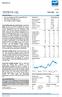 NASDAQ OMX Mid Cap KURSUTVECKLING