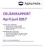 DELÅRSRAPPORT April-juni 2017