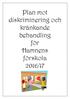 Plan mot diskriminering och kränkande behandling för Hamnens förskola 2016/17
