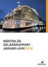 Wärtsiläs delårsrapport januari-juni 2008 THE ENGINE OF INDUSTRY