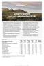 Delårsrapport januari september 2018