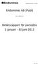 Delårsrapport januari juni Endomines AB (Publ) (Org. nr ) Delårsrapport för perioden 1 januari - 30 juni 2013.