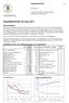 FINANSRAPPORT för April 2017