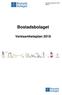 Bostadsbolaget Verksamhetsplan 2018