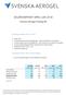 DELÅRSRAPPORT APRIL-JUNI 2018