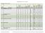 Antagningsstatistik urval 2, kurser HT2010