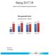 Betyg 2017/18. Statistisk analys för Sjöängsskolans betygsresultat årskurs Anneli Jöesaar