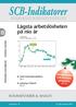 SCB-Indikatorer. Lägsta arbetslösheten på nio år. Kommentarer & Analys. I fokus: Detaljhandeln i ett branschperspektiv. sid 12