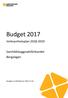 Budget Verksamhetsplan Samhällsbyggnadsförbundet Bergslagen. Antagen av Direktionen