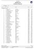 Jägarmilen 2014 OFFICIELLA RESULTAT