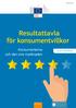 Resultattavla för konsumentvillkor