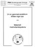 Ur en gammal andeform bildas inga nya *** Materiell medvetandepotens