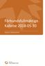 Förbundsfullmäktige. Kallelse