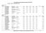 Resultatlista Kamasa-Marknadsnatta 29/ Arrangör: Västra Östergötlands MK