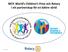 WCP, World s Children s Prize och Rotary i ett partnerskap för en bättre värld
