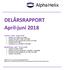 DELÅRSRAPPORT April-juni 2018